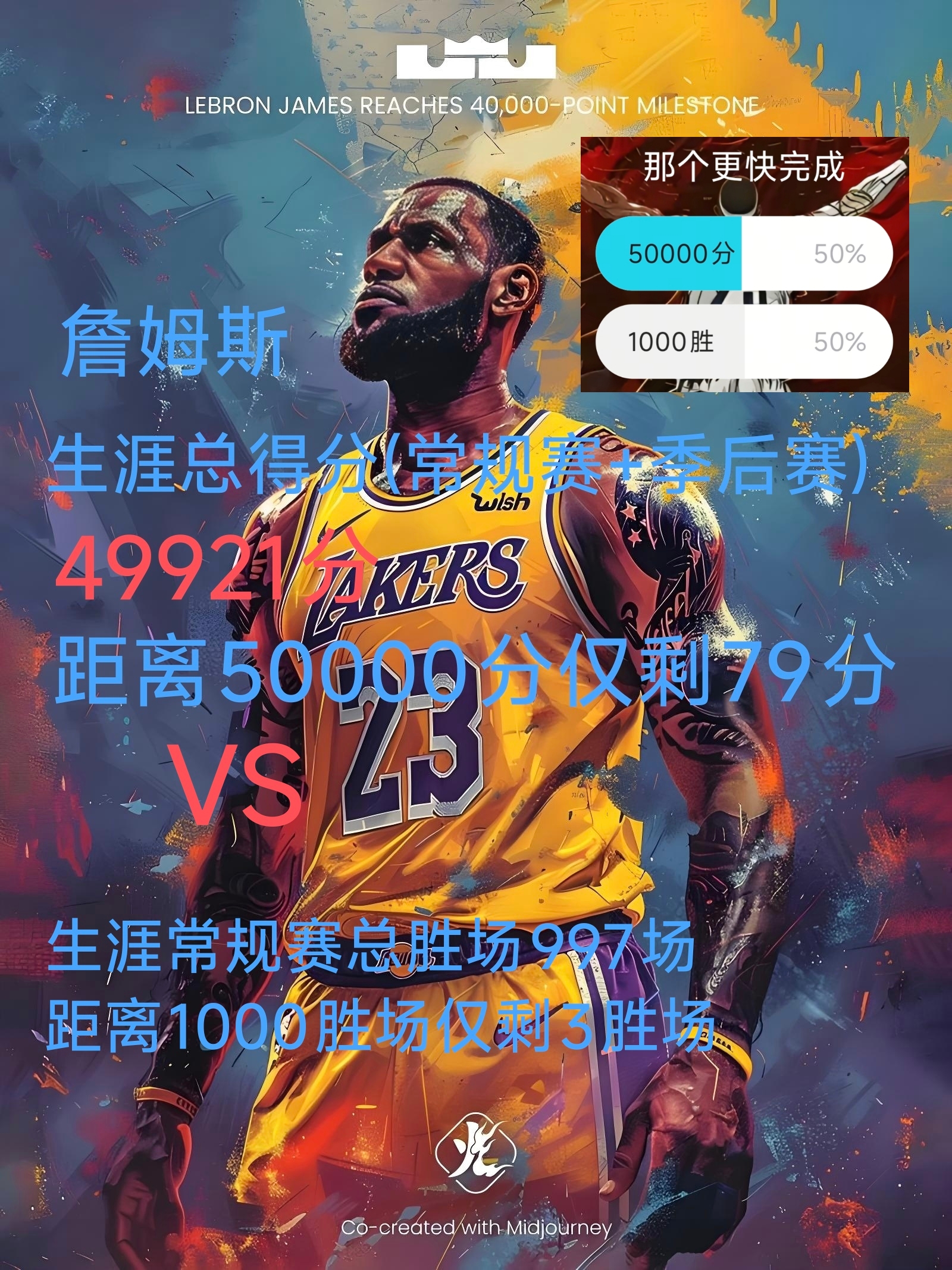  詹姆斯连续五场比赛得分超过大胜，MAD挑战极限！